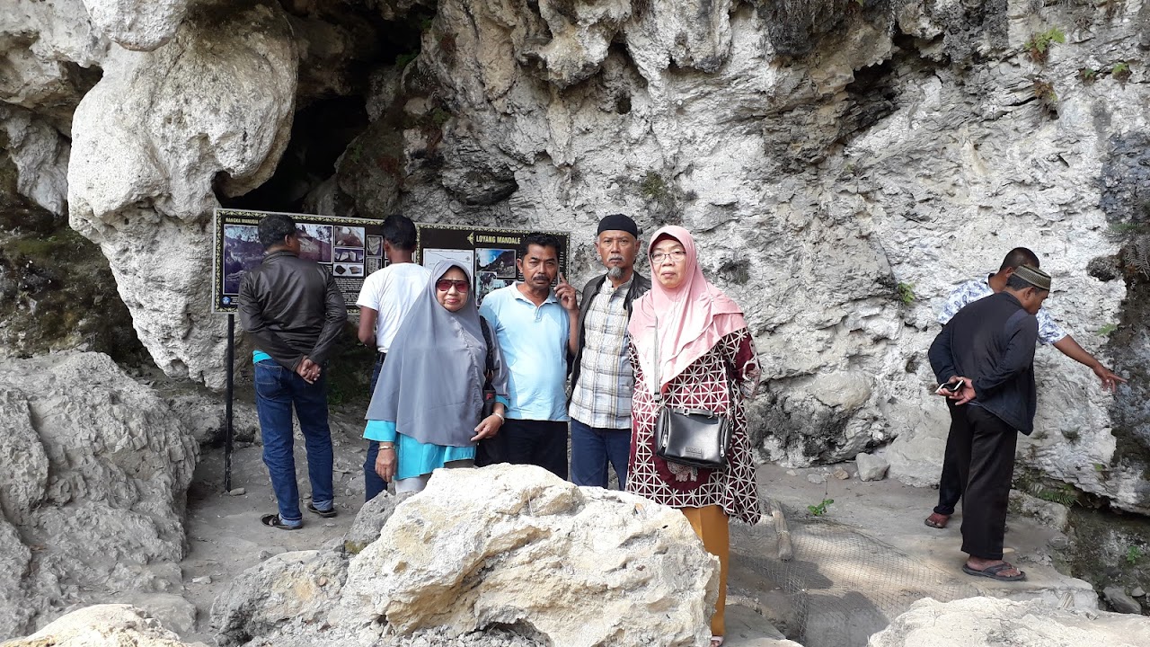 Loyang Mendale