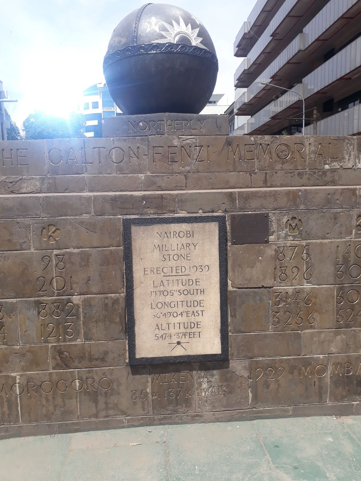 The Galton — Fenzi Memorial