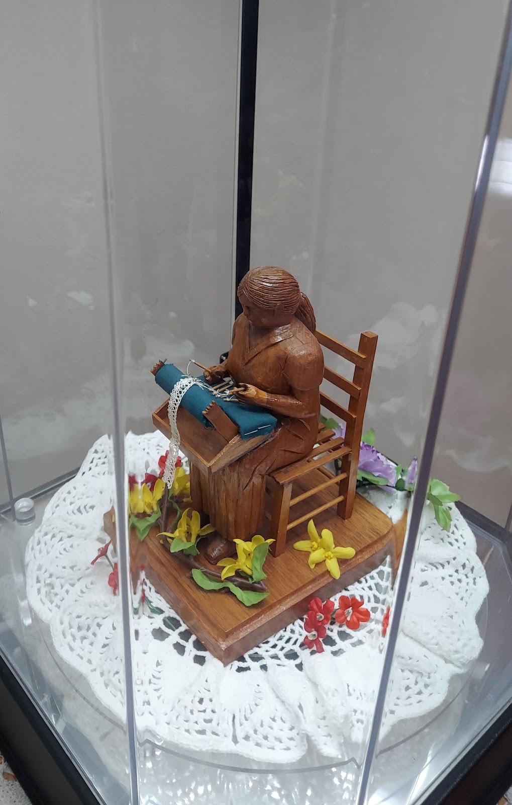 Museo del Mundillo