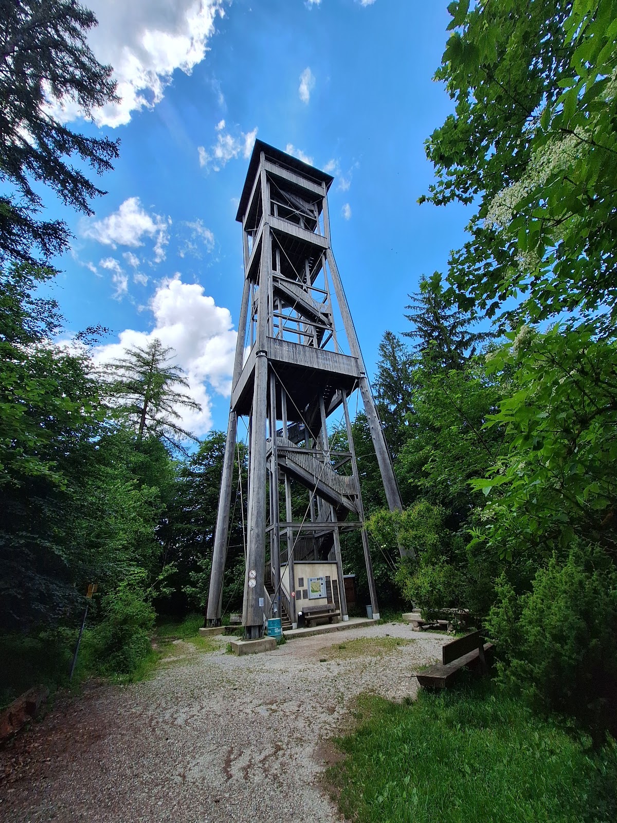 Chutzenturm, Берн